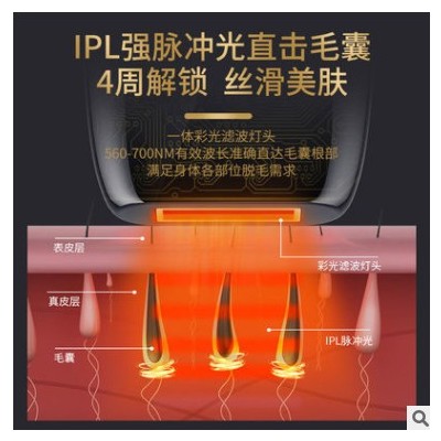 冰点脱毛仪跨境现货IPL脉冲全身无痛持久丝滑双模式女激光脱毛器