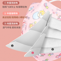 一次性口罩卡通印花成人卡通可爱女口鼻罩夏季透气防护防尘双子星