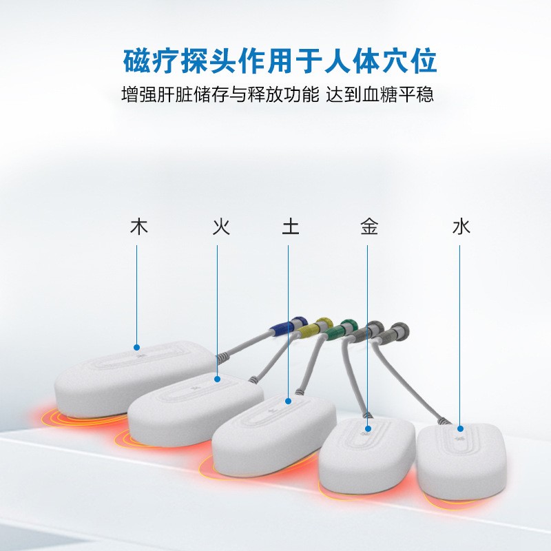 工厂供货糖尿病治疗仪家用新款旋磁穴位治疗控制血糖修复胰岛功能图3