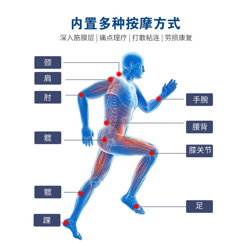 乐邦体外冲击波治疗仪豪华五代手柄六大处方配置六治疗探头使用图3