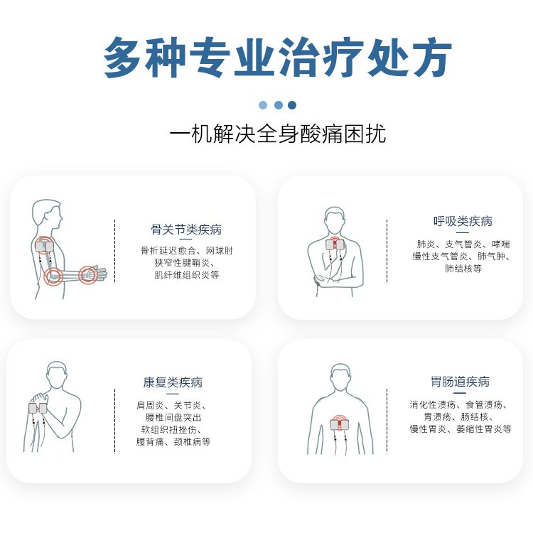乐邦双通道台式中医定向透药治疗仪经络按摩中频理疗仪招商代理图2