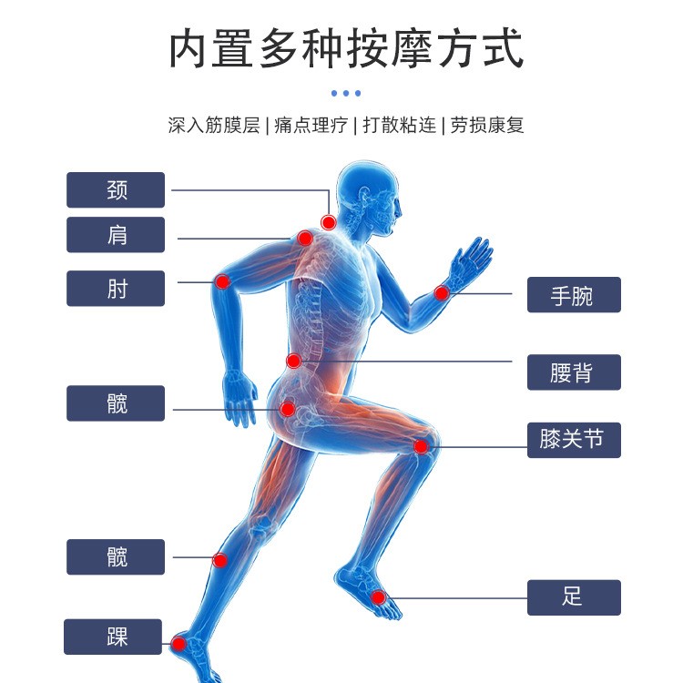 体外冲击波治疗仪单通道医用诊所疼痛科治疗机具有专家处方模式图2