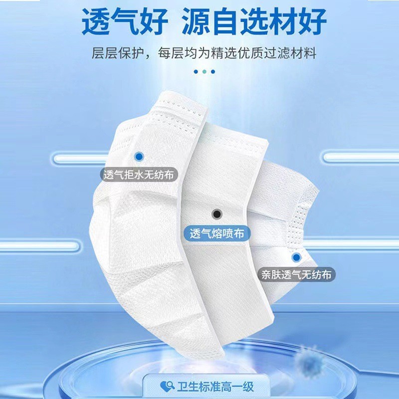 一次性口罩独立包装三层防护含熔喷布透气白色黑蓝色成人 工厂批发图3