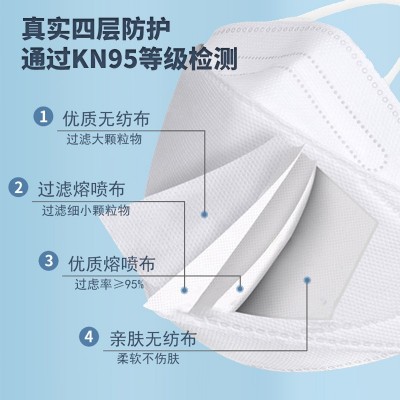 kn95口罩成人4层2023新款时尚版柳叶型鱼嘴型透气防护3 d口罩批发
