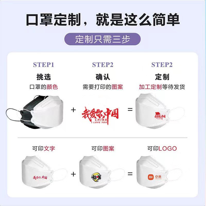 【厂家直销】定制口罩一次性三层企业LOGO图案印花立体图3