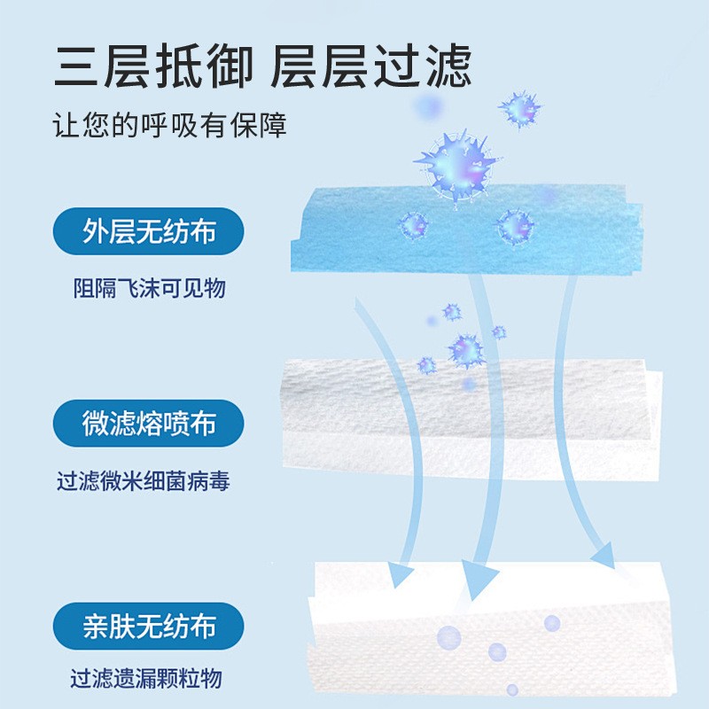 一次性口罩独立包装防尘透气含熔喷三层防护活性炭口罩厂家批发图2