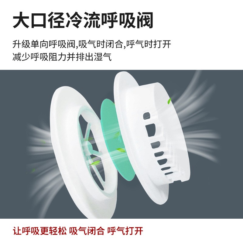 kn95防护口罩带呼吸阀活性炭防尘口罩防工业粉尘透气立 体口罩图2