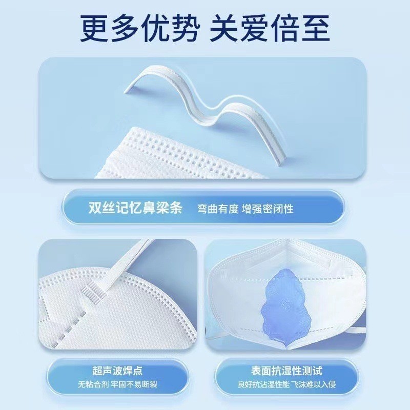 医用n95n95口罩医用级灭菌独立包装 五层加厚防护独立 包装挂耳n95图2