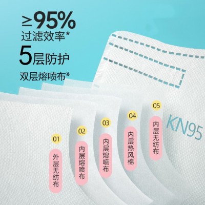 KN95儿童口罩孩子五层含熔喷现货花色彩色卡通口罩独立装学生kn95