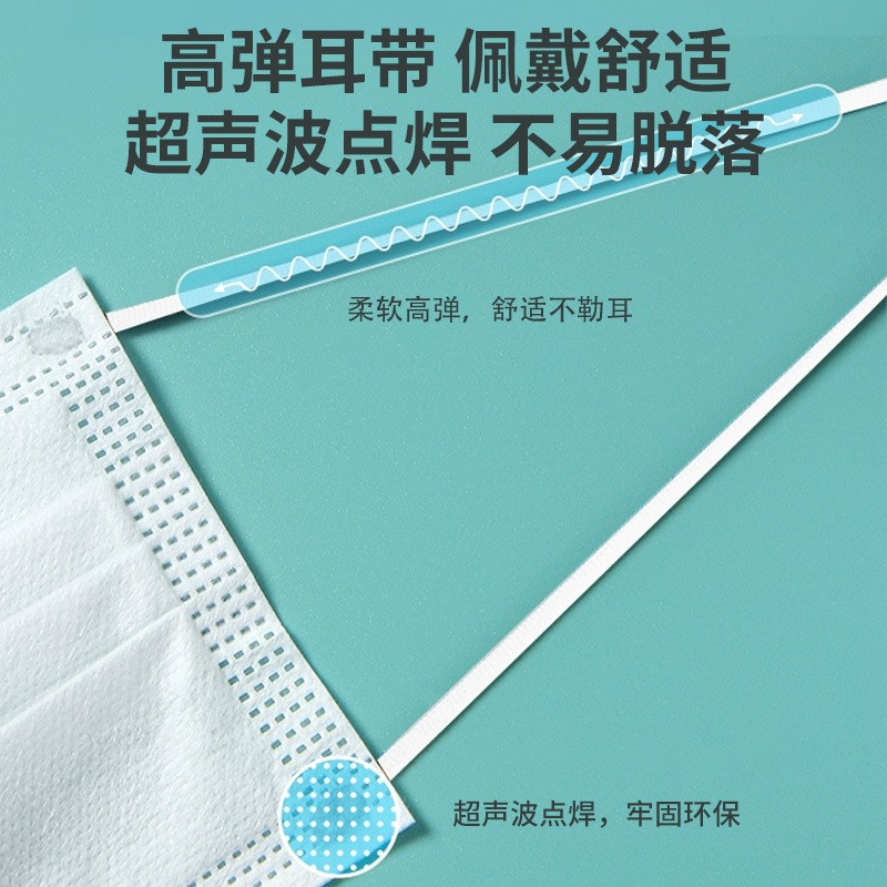 一次性口罩黑色医用外科三层防护透气医疗灭菌级独立包装 批发现货图3