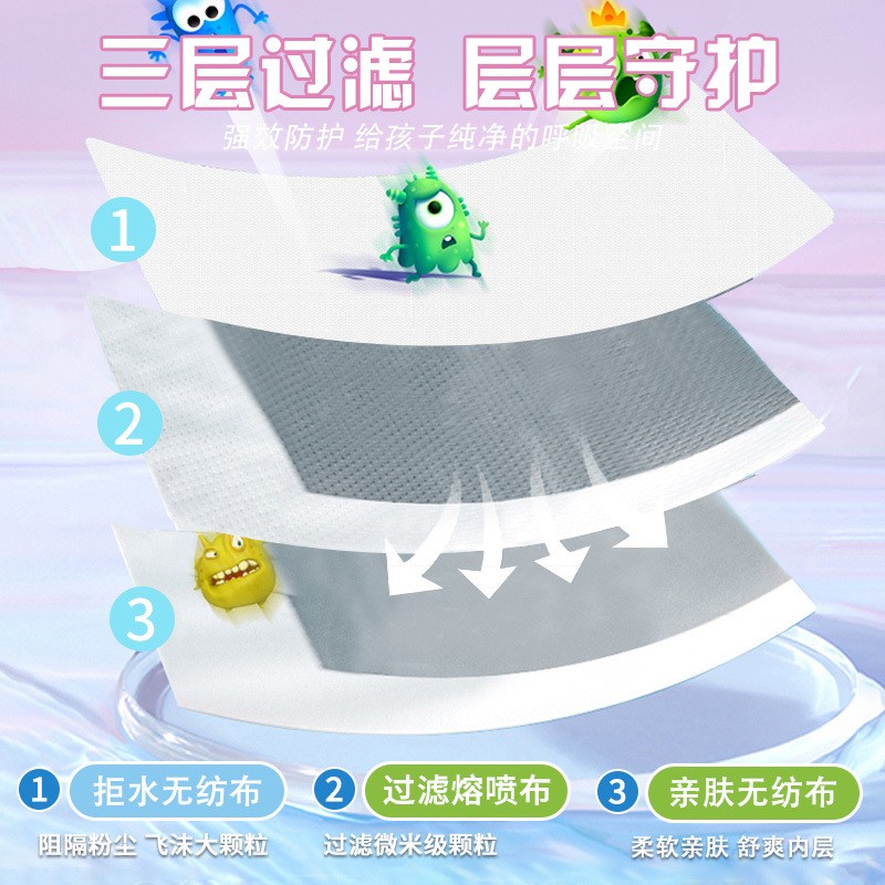 一次性幼儿口罩蝶形护眼角学生医用外科3-12岁男孩女孩防护图3