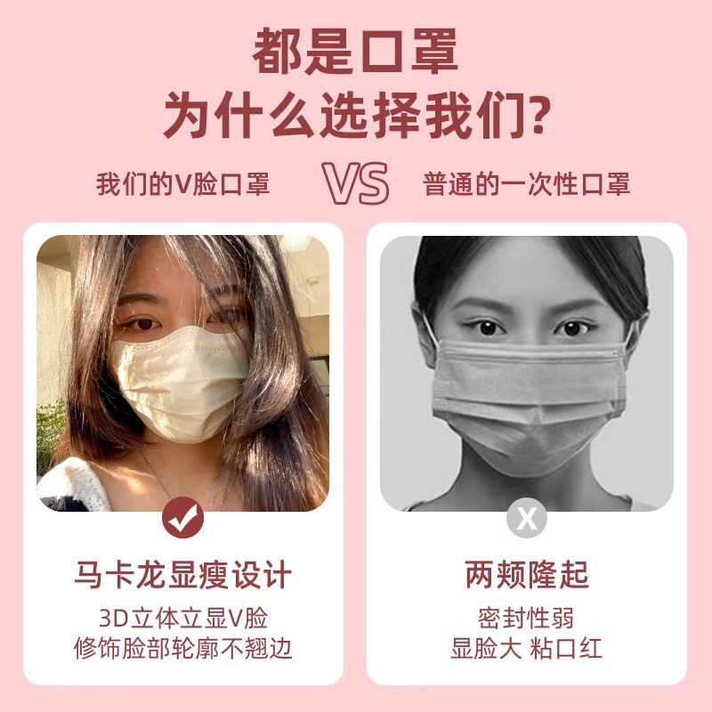 莫兰迪色一次性口罩医疗灭菌级蝶形护眼角V型显白独立装医用外科图2