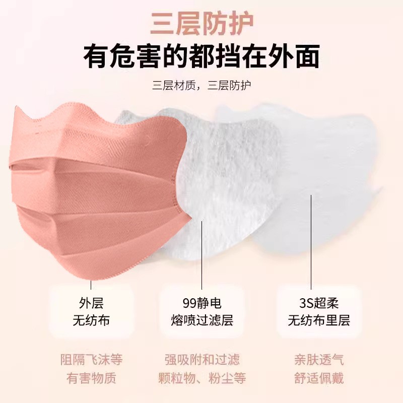 莫兰迪色一次性口罩医疗灭菌级蝶形护眼角V型显白独立装医用外科图4