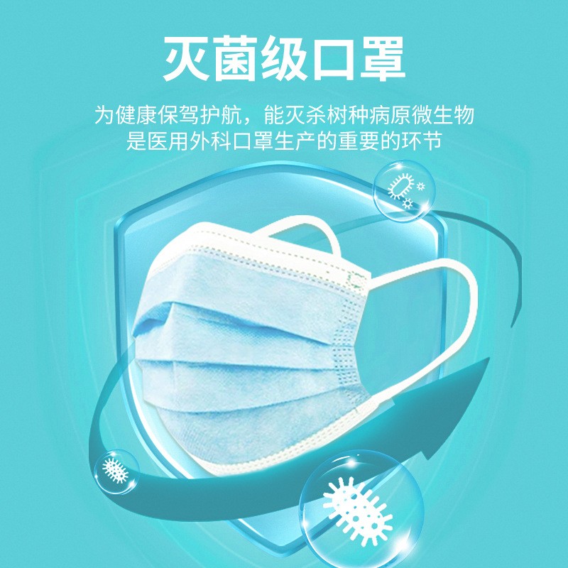 灭菌级医用外科口罩一次性三层防护成人医用口罩独立包装 现货批发图3