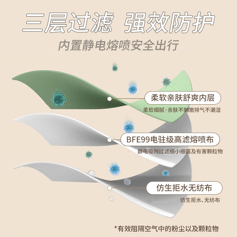 女神V脸口罩莫兰迪色一次性外科口罩独立包装蝴蝶高颜值医用口罩图3