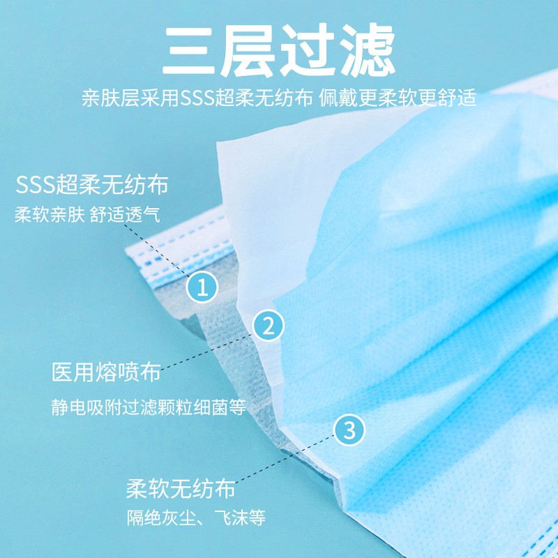 医用外科口罩盒装独立包装三层防护一次性医用口罩黑色白 色粉色图3