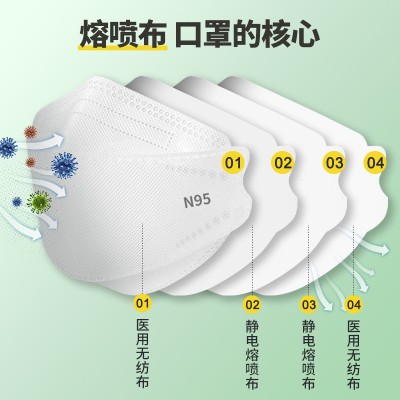 海氏海诺白色外科口罩独立包装20支装 一次性适用口罩透气轻薄CX