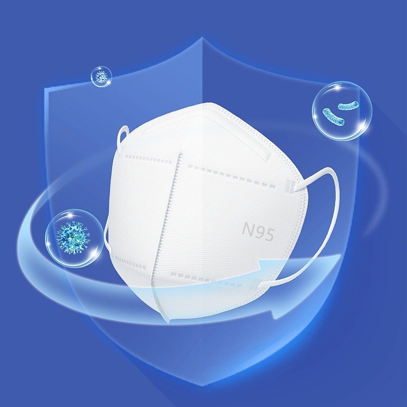 N95口罩独立包装防护口罩成人一次性口罩五层防护一件代发外贸版图2