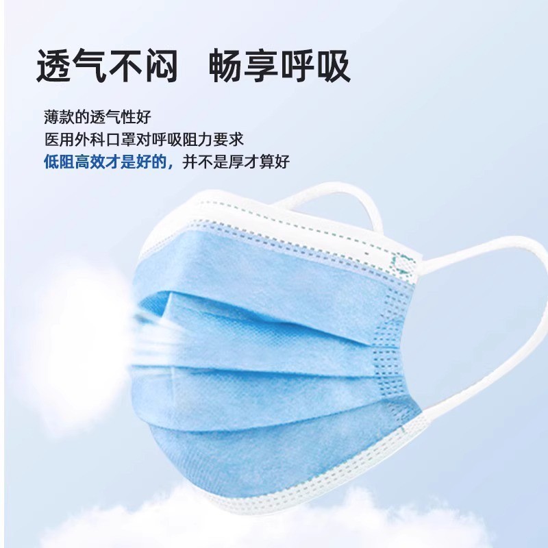 医用外科口罩100只独立装成人三层防护夏季薄灭菌口罩一次性批发图3