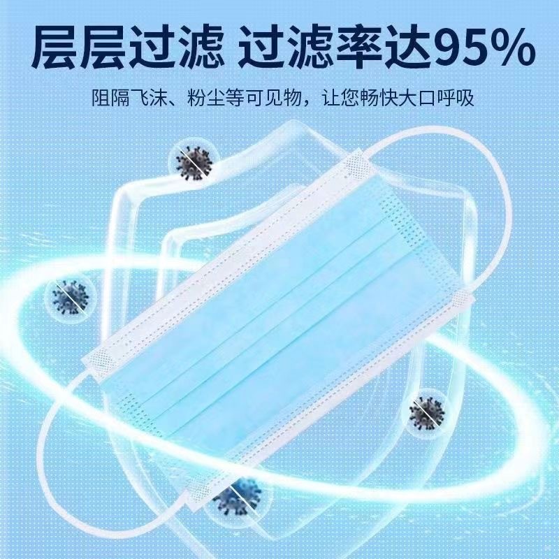 一次性医用外科口罩独立包装三层防护灭菌级口罩医用级一 次性批发图2