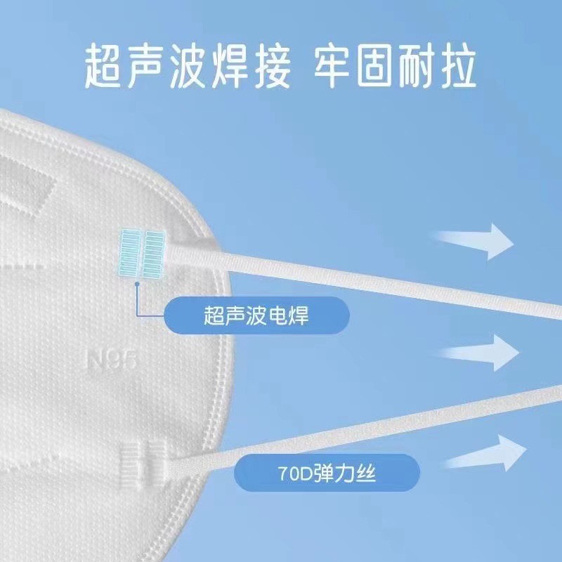 医用n95n95医用口罩独立包装医用级 一次性防新冠五层含 熔喷布图2