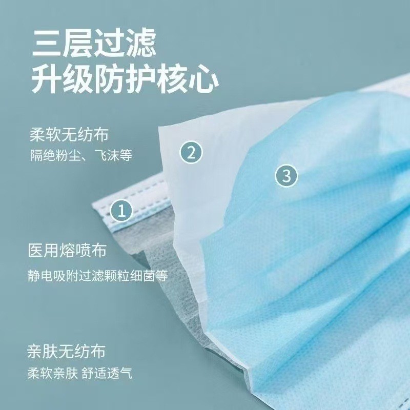 医用外科儿童口罩三层防护3-10岁非独立包装儿童中童医用口罩批发图3