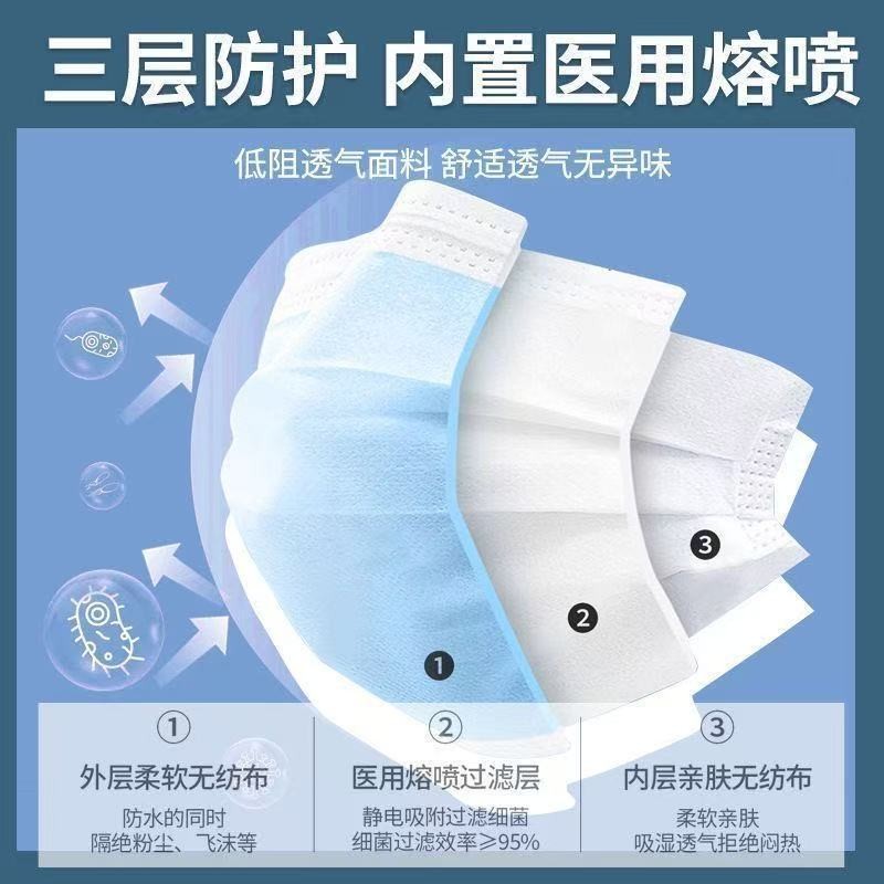 医用外科口罩一次性医用级别独立包装灭菌级别口罩一次性 批发厂家图2