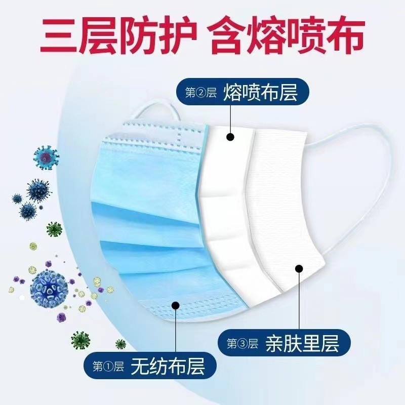 一次性医用外科口罩白色医用级独立包装三层防护成人口罩批发厂家图3