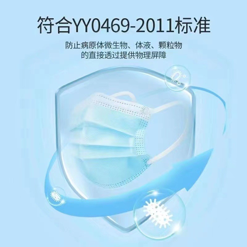 豫鑫诚口罩医用级独立包装三层防护一次性口罩医用级批发一件包邮图2