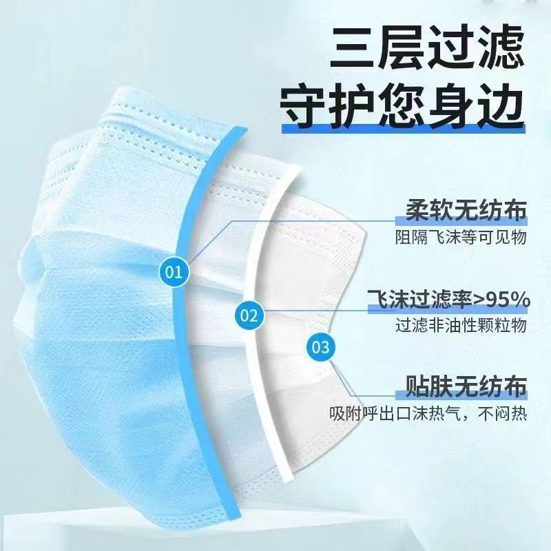 豫鑫诚口罩医用级白色独立包装盒子医用外科口罩三层防护 批发厂家图2