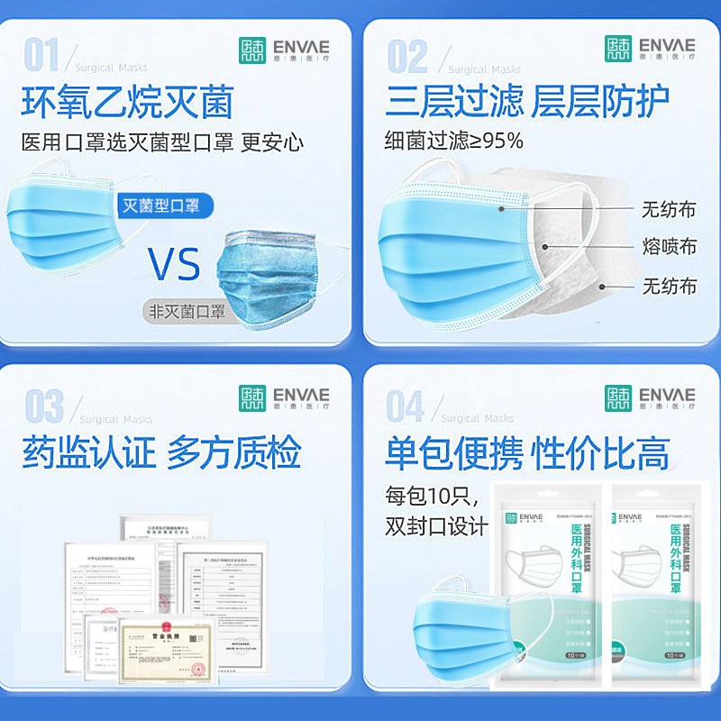 恩惠医疗医用外科口罩一次性医用灭菌三层防护成人10个装蓝色超薄图3
