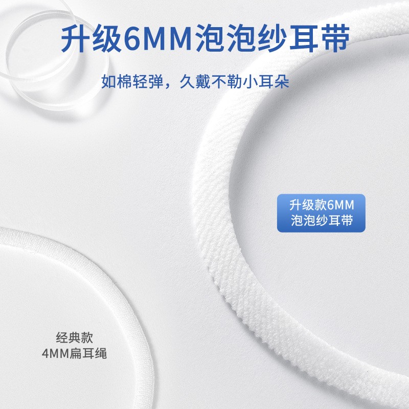 医用外科口罩儿童适用5到12岁专用3到6岁小孩上学灭菌级独立包装图2