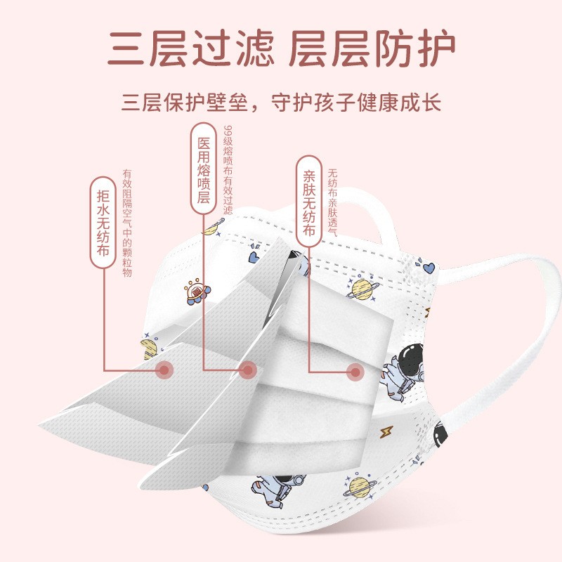 医用外科口罩儿童尺寸4-12岁孩子一次性可爱印花口罩医用独立包装图3