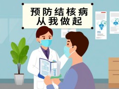结核病的防治“全面行动 全力投入 全民参与 终结结核”